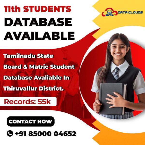 Thiruvallur – 55k Students Database